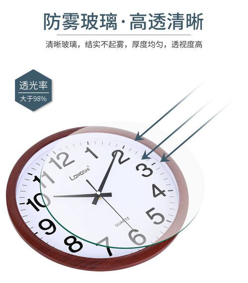 羅美時靜音掛鐘 創意時尚與簡約現代的完美融合